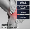 Person holding red-highlighted knee with text blocks listing ACL tears, MCL strains, post-surgical recovery, arthritis, knee .
