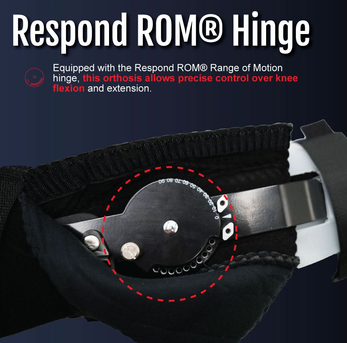 Close-up of Respond ROM BKA Rigid Dressing knee hinge showing black adjustable strap and metal hinge with precision control, .