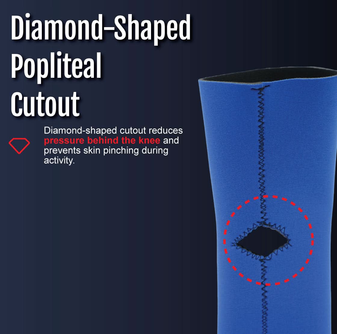 Blue RCAI knee sleeve with diamond-shaped popliteal cutout framed by visible black stitching, made in the USA, best.