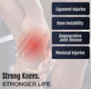 Close-up of a person’s knee with a red glow highlighting pain areas, accompanied by text listing ligament injuries, knee.