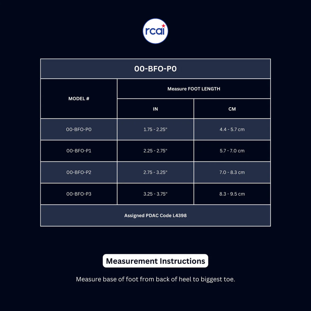 Sizing Chart