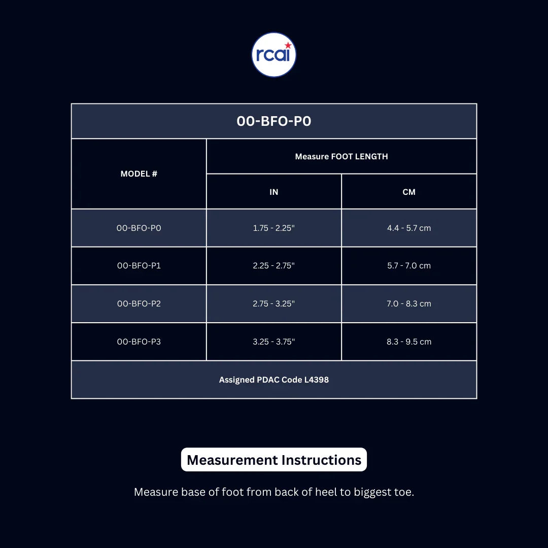 Sizing Chart