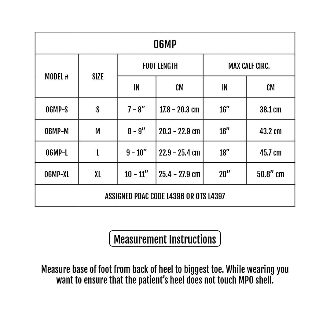 Sizing Chart