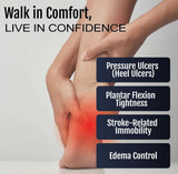 Hand holding heel with red highlight indicating pain points, text showing pressure ulcers, plantar flexion tightness,.
