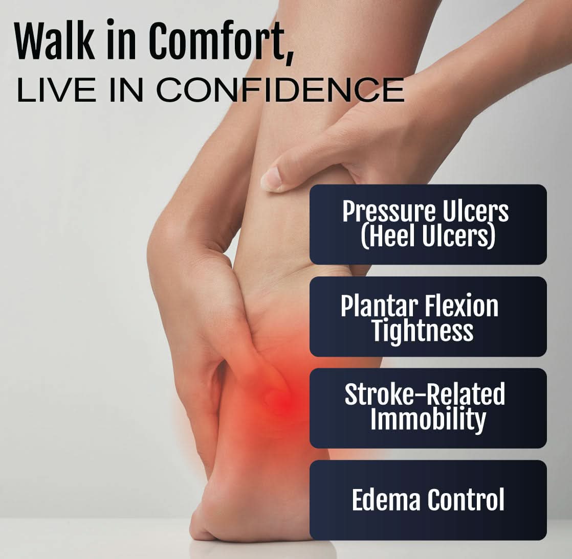 Hand holding heel with red highlight indicating pain points, text showing pressure ulcers, plantar flexion tightness,.