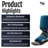 MPO2000 ambulatory attachment with blue heat-floating design, anti-microbial liner, and hip rotation bar, made in the USA,.