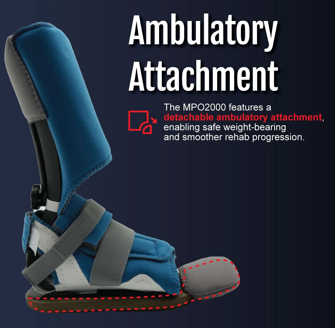 Blue MPO2000 ambulatory attachment with padded support and adjustable gray straps, made in the USA, best orthopedic braces.