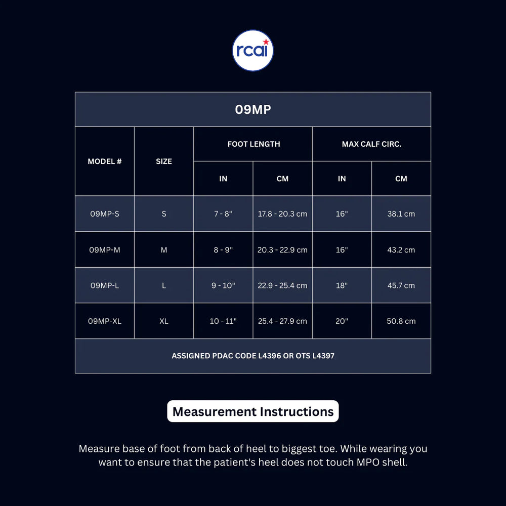 Sizing Chart