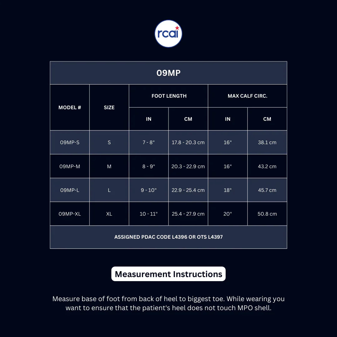 Sizing Chart