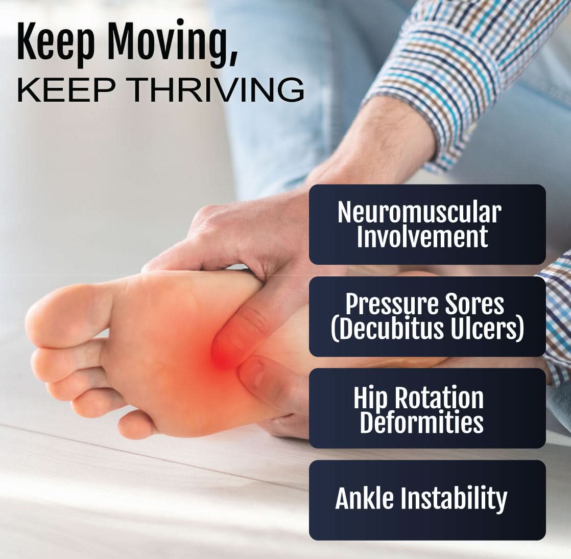 Foot held by hand showing red highlighted pain area on sole, labeled with neuromuscular involvement, pressure sores, hip.