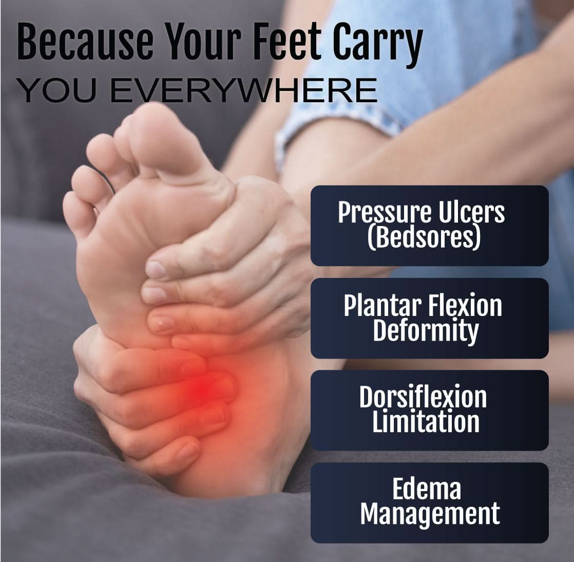 Person holding bare feet with red highlight on heel area, emphasizing foot care for pressure ulcers and deformities,.