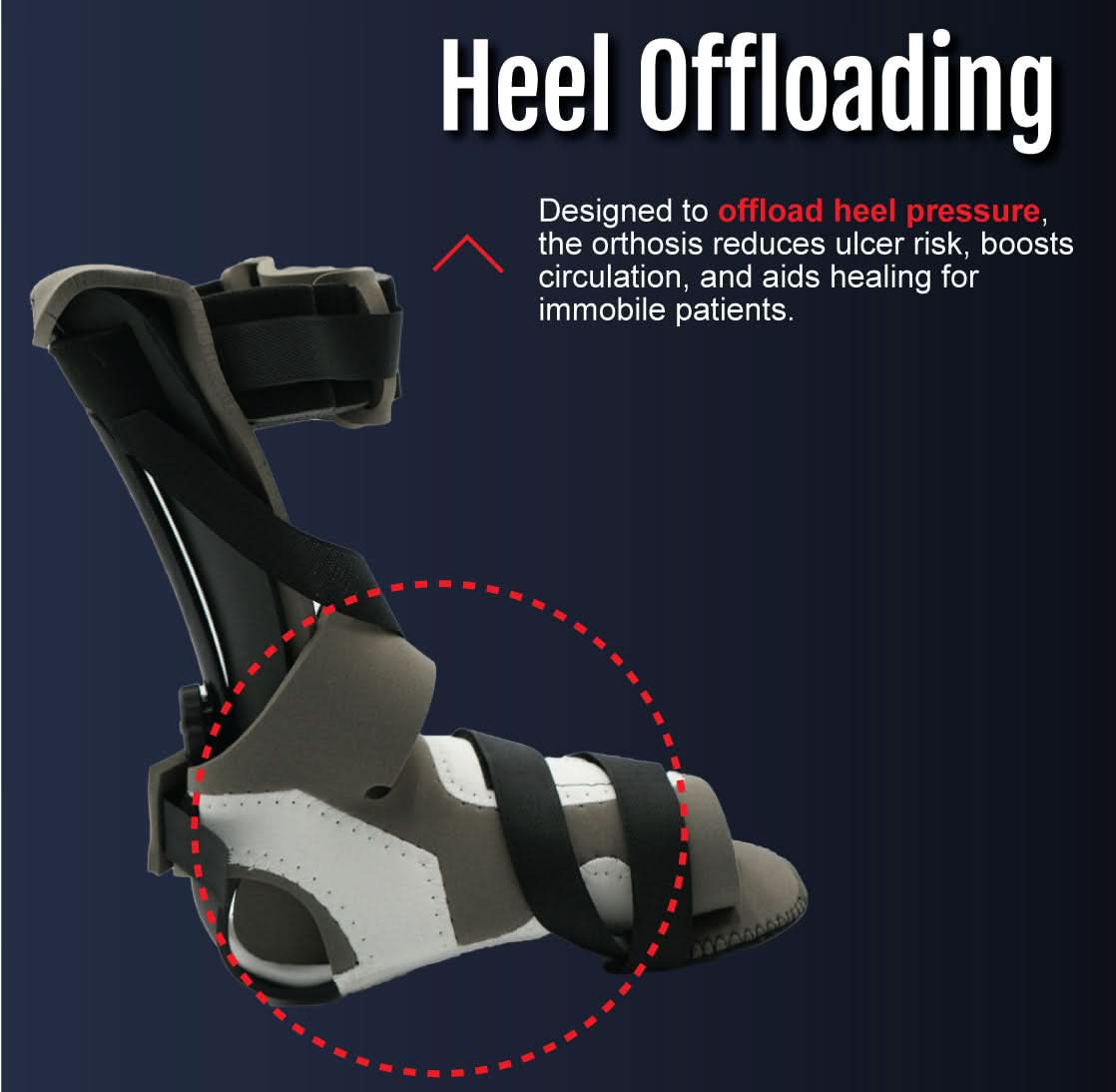 Black and gray MPO Burn Unit heel offloading brace with adjustable straps, designed for heel pressure relief, made in the.
