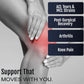 Close-up of a bent knee with highlighted red area showing pain, overlaid text listing ACL tears & MCL strains, post-surgical .