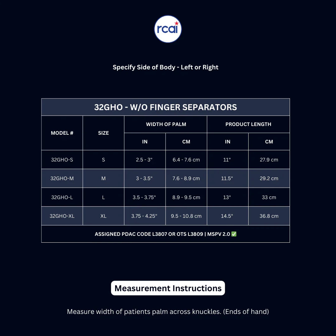 Sizing Chart