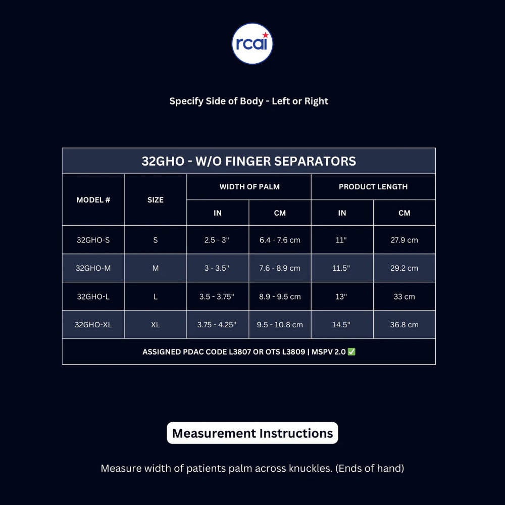 Sizing Chart