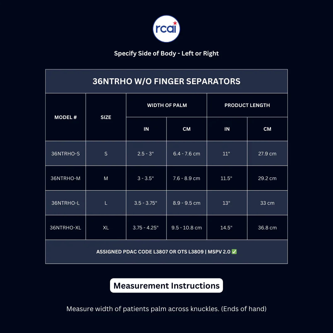 Sizing Chart