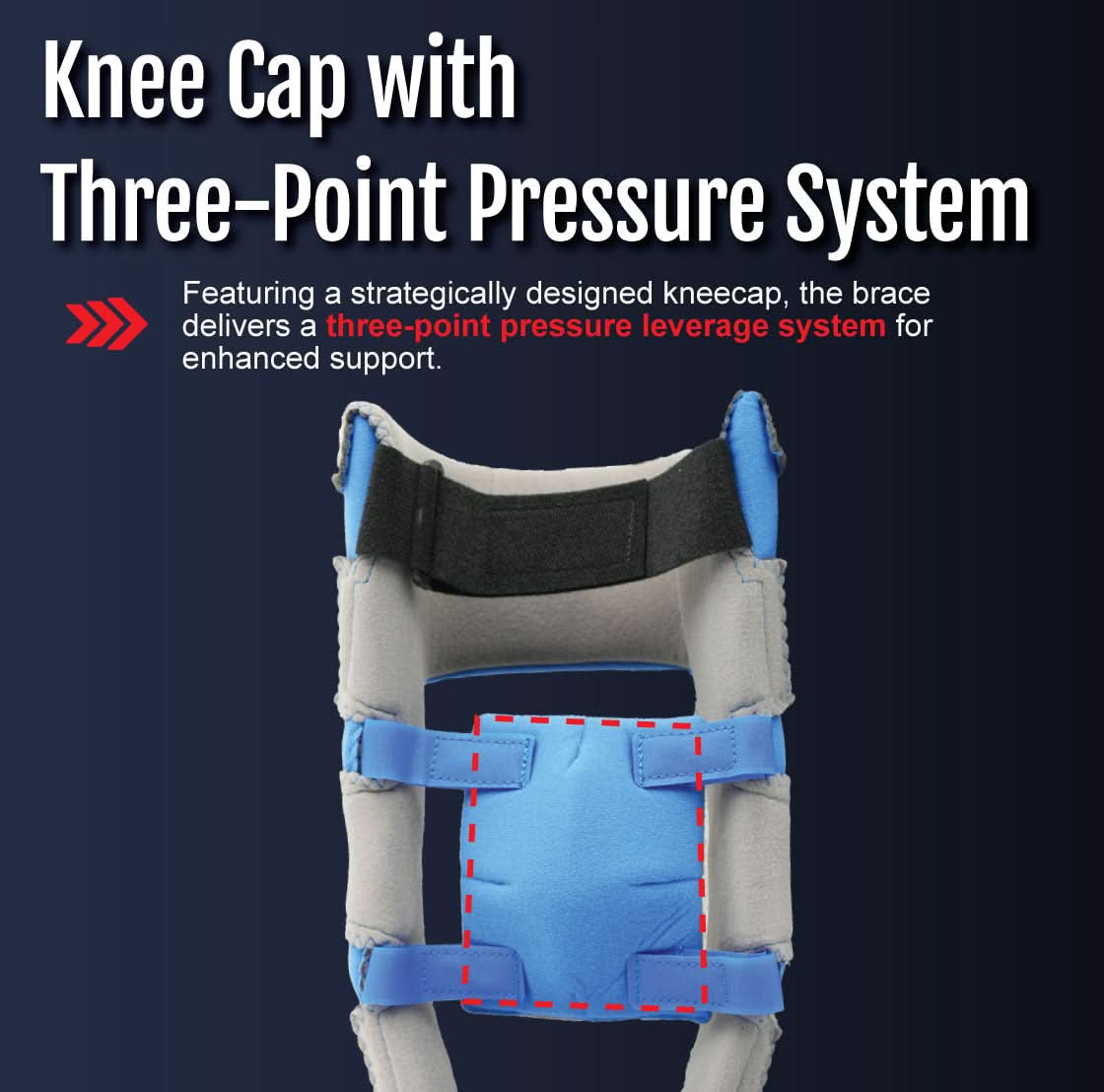 Blue Respond ROM Knee brace with grey adjustable straps, showcasing three-point pressure system, made in the USA, best.