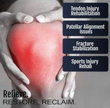 Knee highlighted in red signaling pain with text describing tendon injury, patellar alignment, fracture stabilization, and.