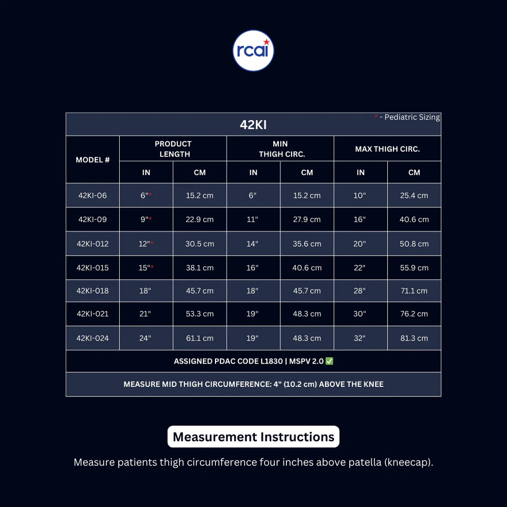 Sizing Chart