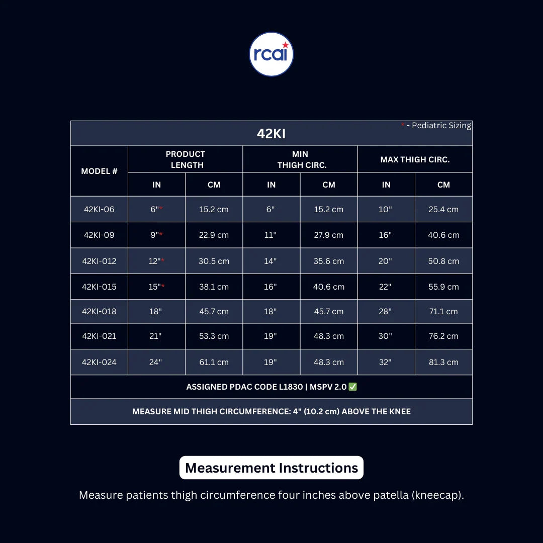 Sizing Chart