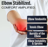 Arm wearing a white RCAI elbow stabilizer brace highlighting red pain area on elbow, promoting relief for tendonitis, tennis .
