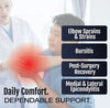 Black RCAI hinged elbow sleeve worn by man, highlighting red area of pain, text overlay for elbow sprains, bursitis,.