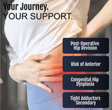 Hip abduction orthosis worn on the left hip, white shirt and blue pants, highlighting support areas, made in the USA, RCAI,.