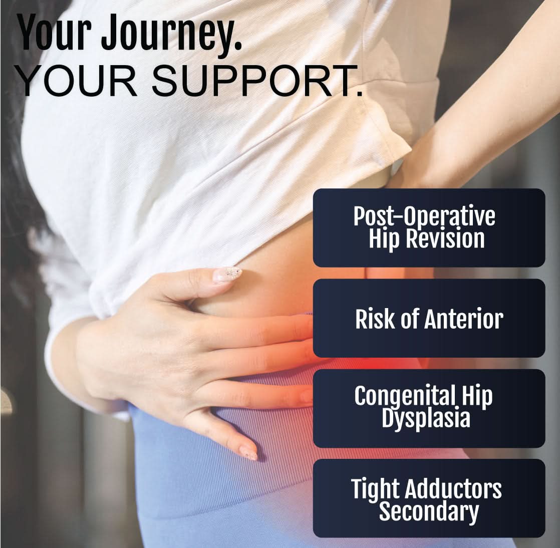 Hip abduction orthosis worn on the left hip, white shirt and blue pants, highlighting support areas, made in the USA, RCAI,.