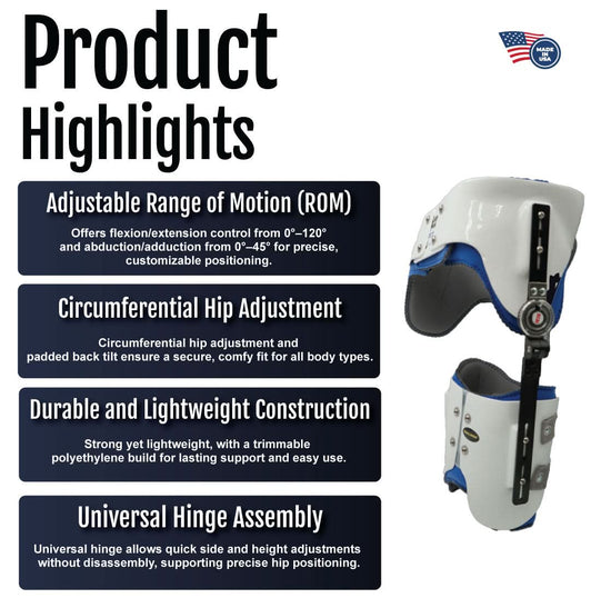 Hip Abduction Orthosis – Restorative Care of America, Inc.