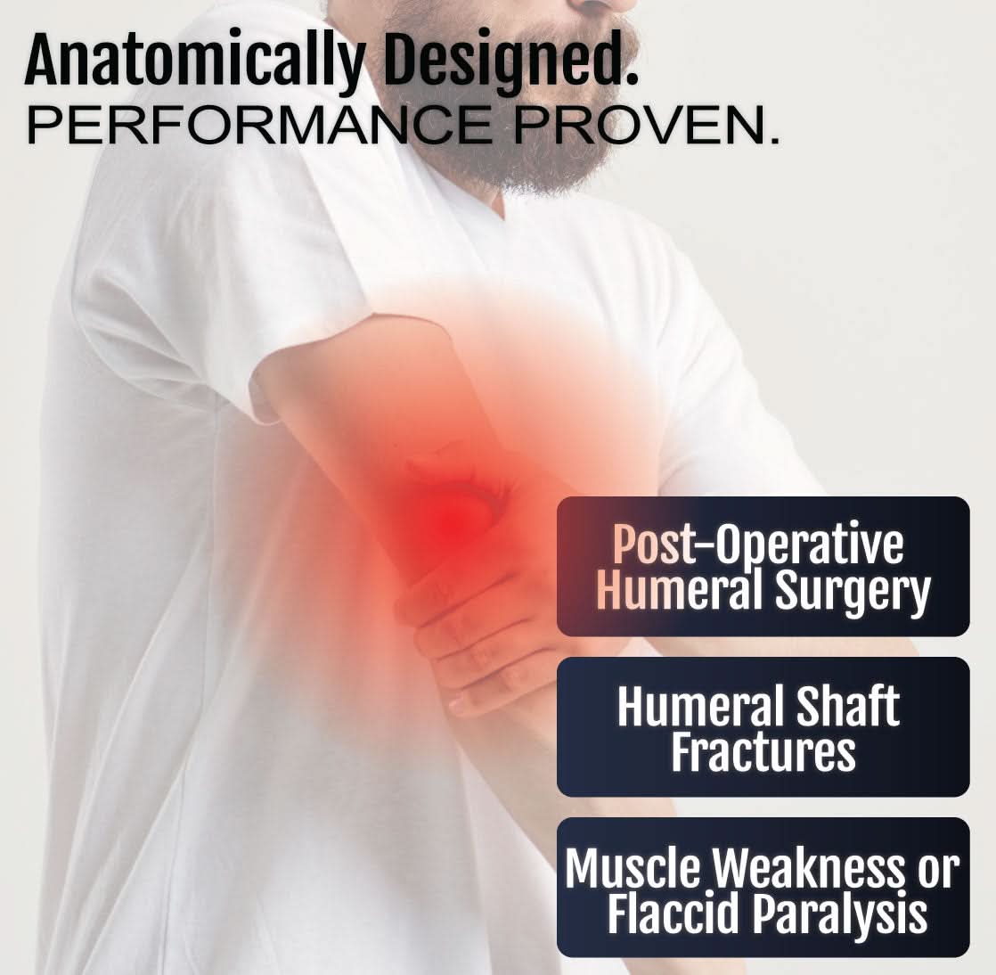 White anatomically designed humeral arm brace on right arm with red highlight indicating pain, labeled for post-operative.