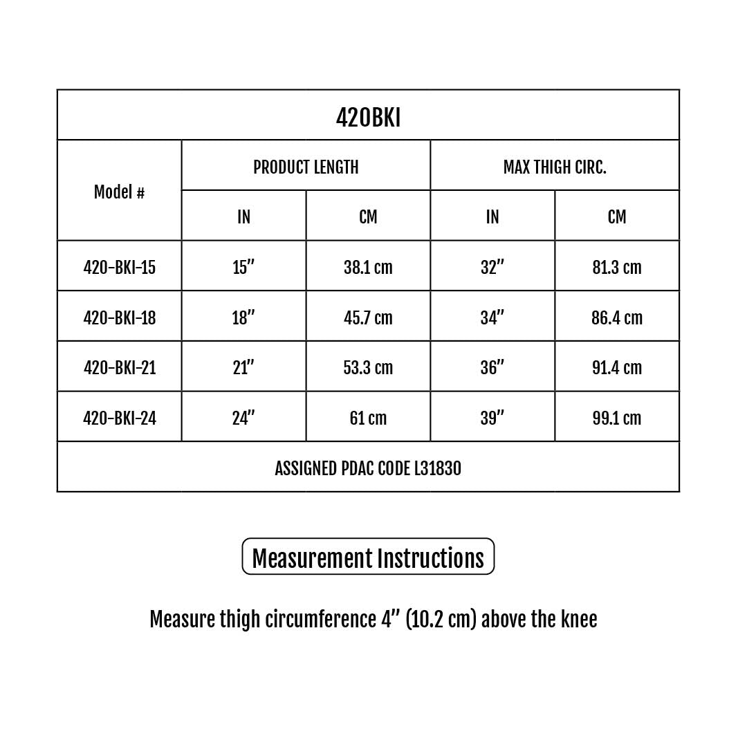 Sizing Chart