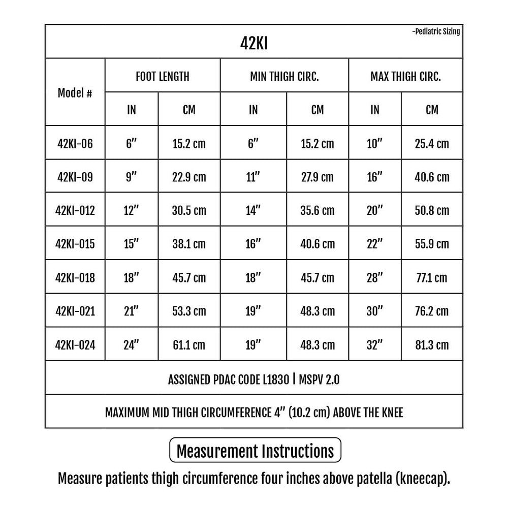 Sizing Chart