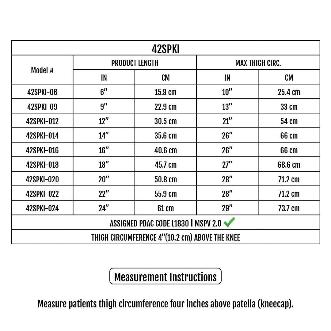 Sizing Chart