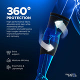 Blue compression elbow brace on a bent arm with white arrows showing 360° protection, highlighting extra support,.