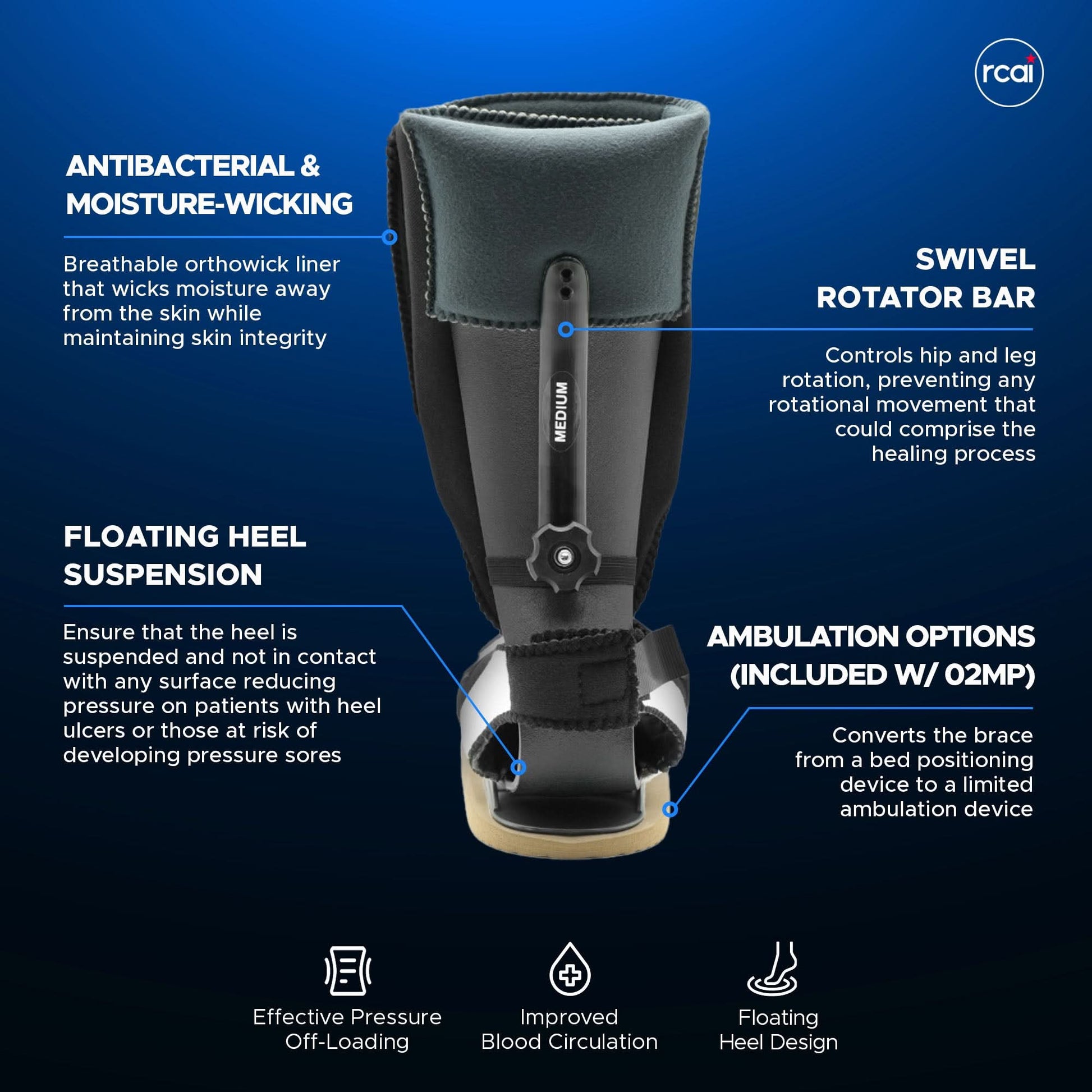 Black RCAI MPO 2000® orthopedic boot with adjustable swivel rotator bar, breathable moisture-wicking liner, and floating.