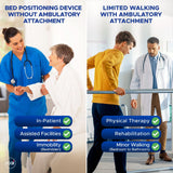 Split image showing RCAI MPO 2000® bed positioning device on left with seated older woman and nurse, right side shows man.