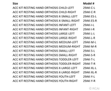 Text listing multiple size and side variants for Resting Hand Orthosis Accessory Kit, featuring model numbers with clear,.